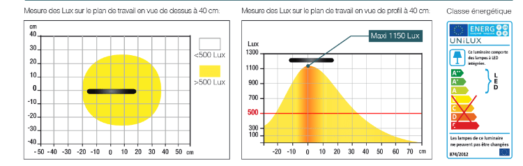 LAMPE DIVA UNILUX – Image 2